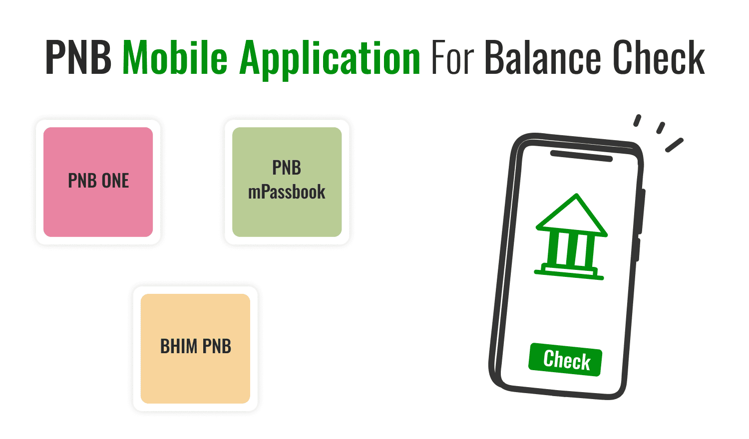 PNB Mobile Application For Balance Check